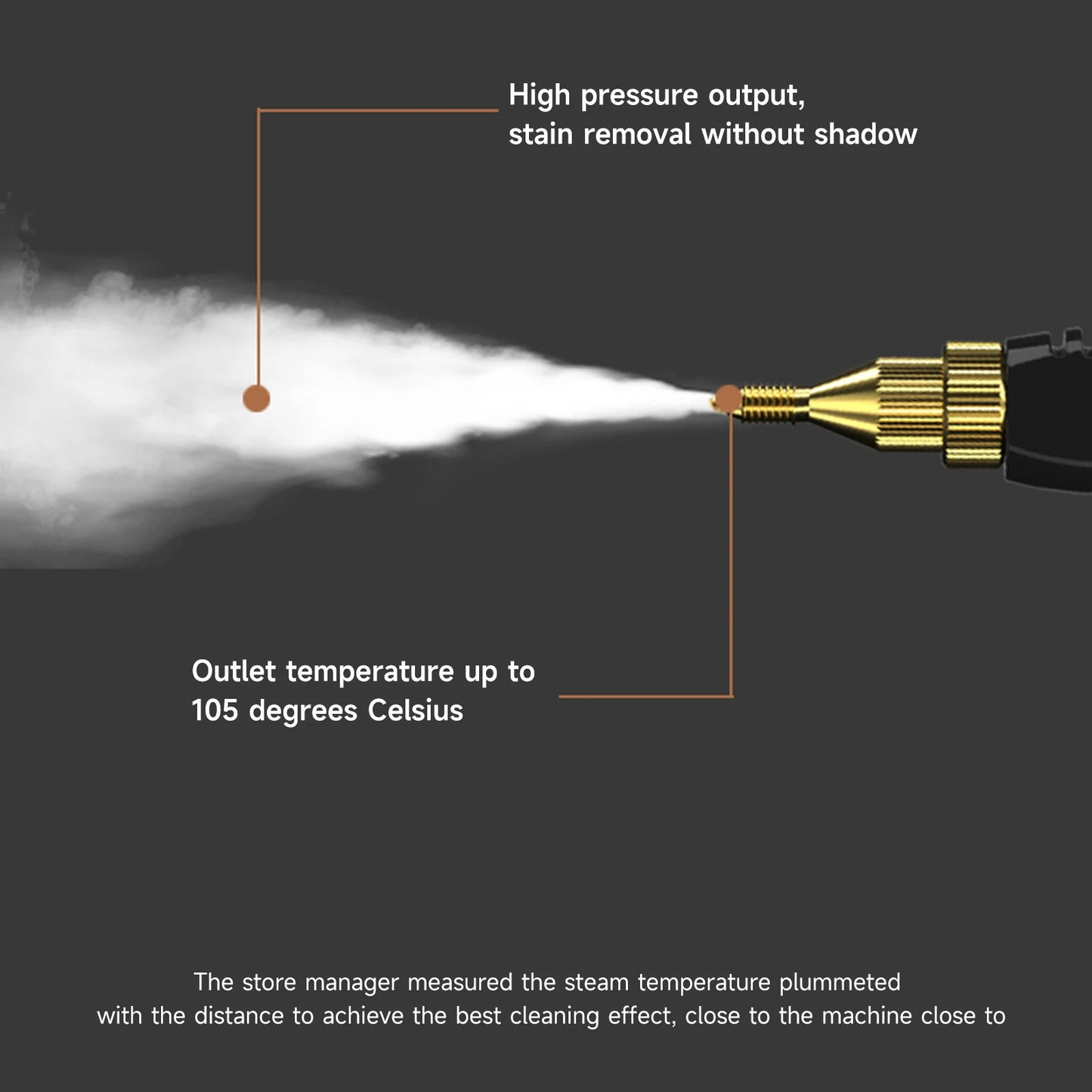 2500W Steam Cleaner High Pressure＆Temperature 105°C 3BAR Fast Heating 6-Speed 900ml Tank for Home/Car/Kitchen/Bathroom Cleaning