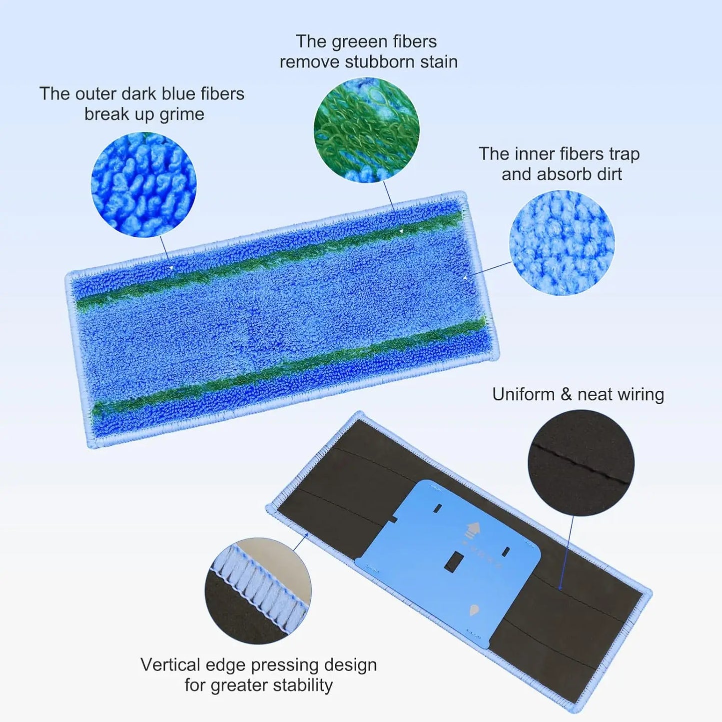 Upgraded Wet Mopping Pads for iRobot Braava Jet M6 Series (6110) (6012) (6112) (6113) Ultimate Robot Mops Accessories Parts
