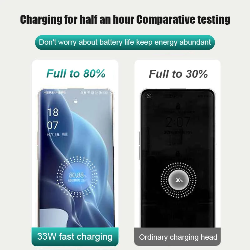 PD 33W Charger Supervooc Fast Charging Phone Charger For Xiaomi OPPO OnePlus realme USB Turbo Quick Charge Adapter Type C Cable