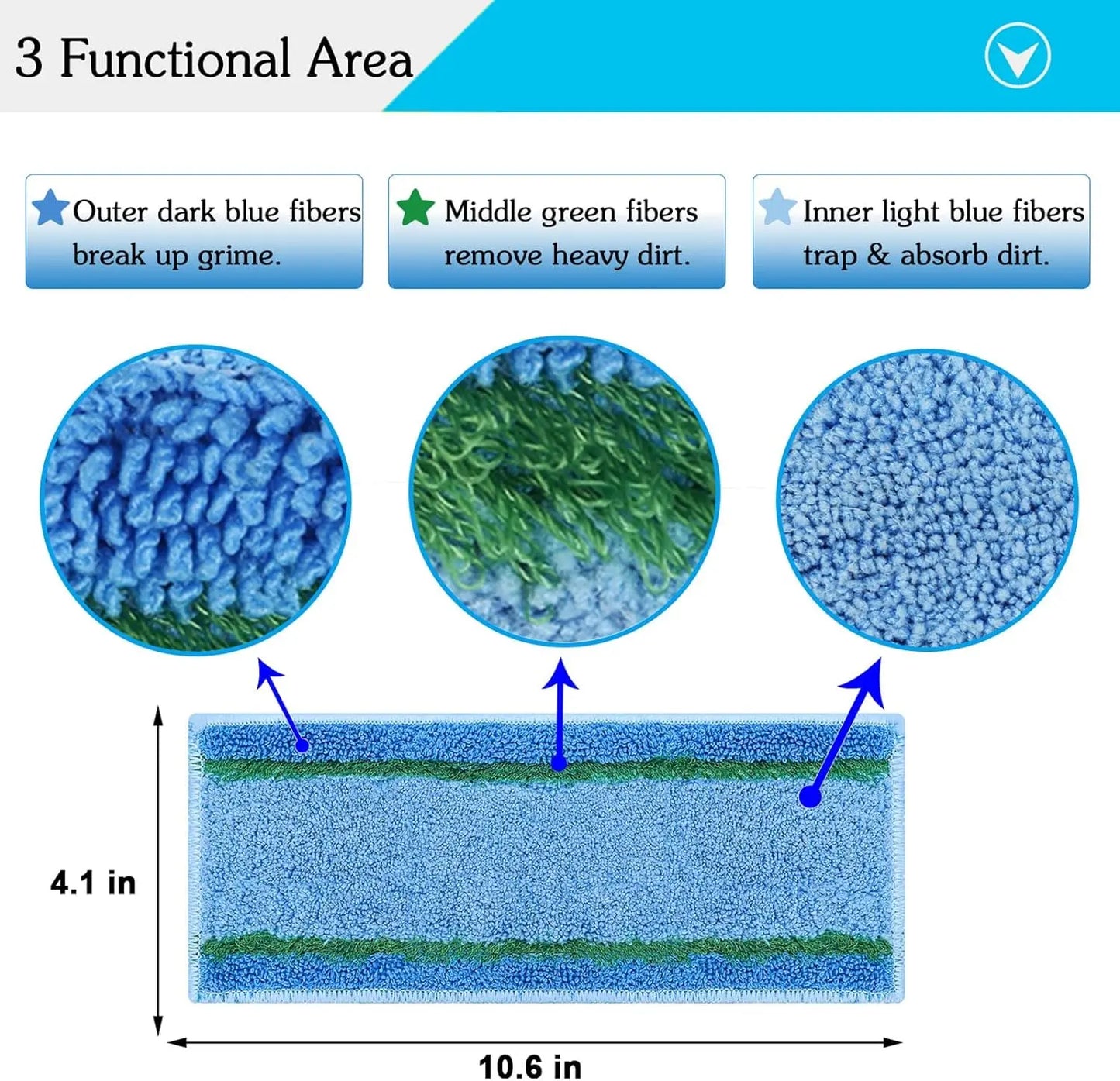 Upgraded Wet Mopping Pads for iRobot Braava Jet M6 Series (6110) (6012) (6112) (6113) Ultimate Robot Mops Accessories Parts